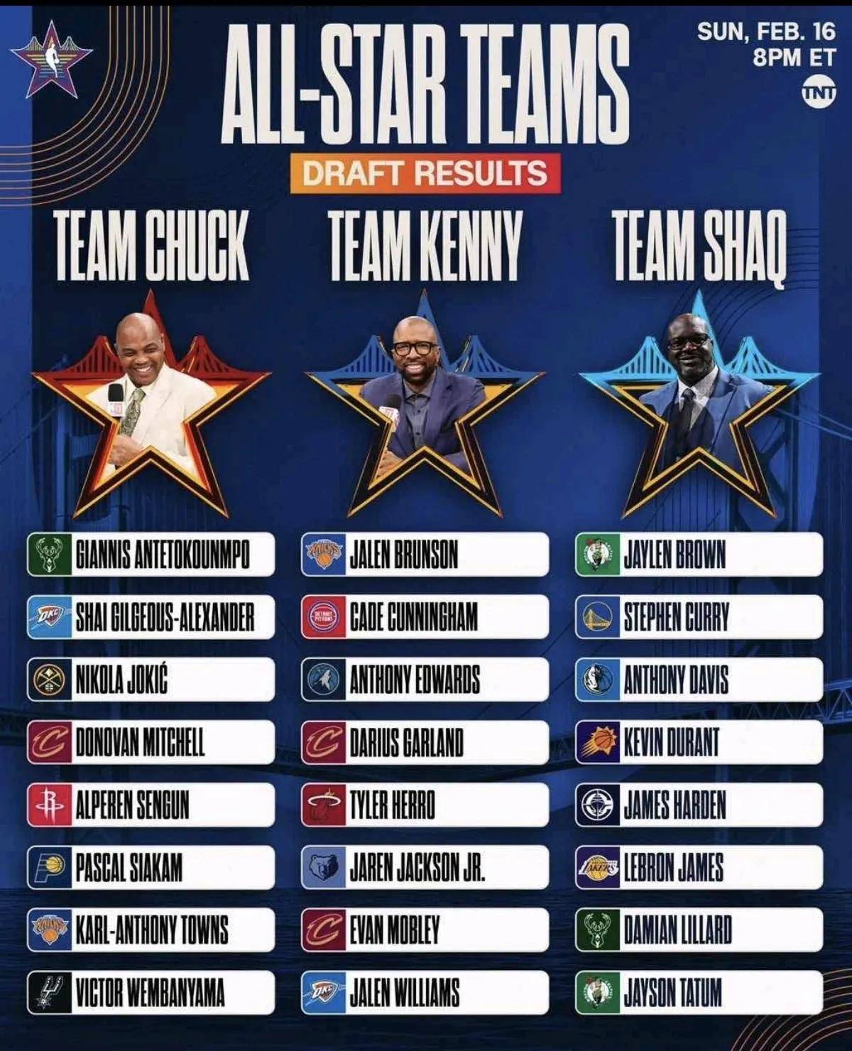 犹他爵士训练开放日，今夜篮板制胜引欢呼，NBA常规赛在即，赛程密集仍需轮换的简单介绍-问鼎彩票