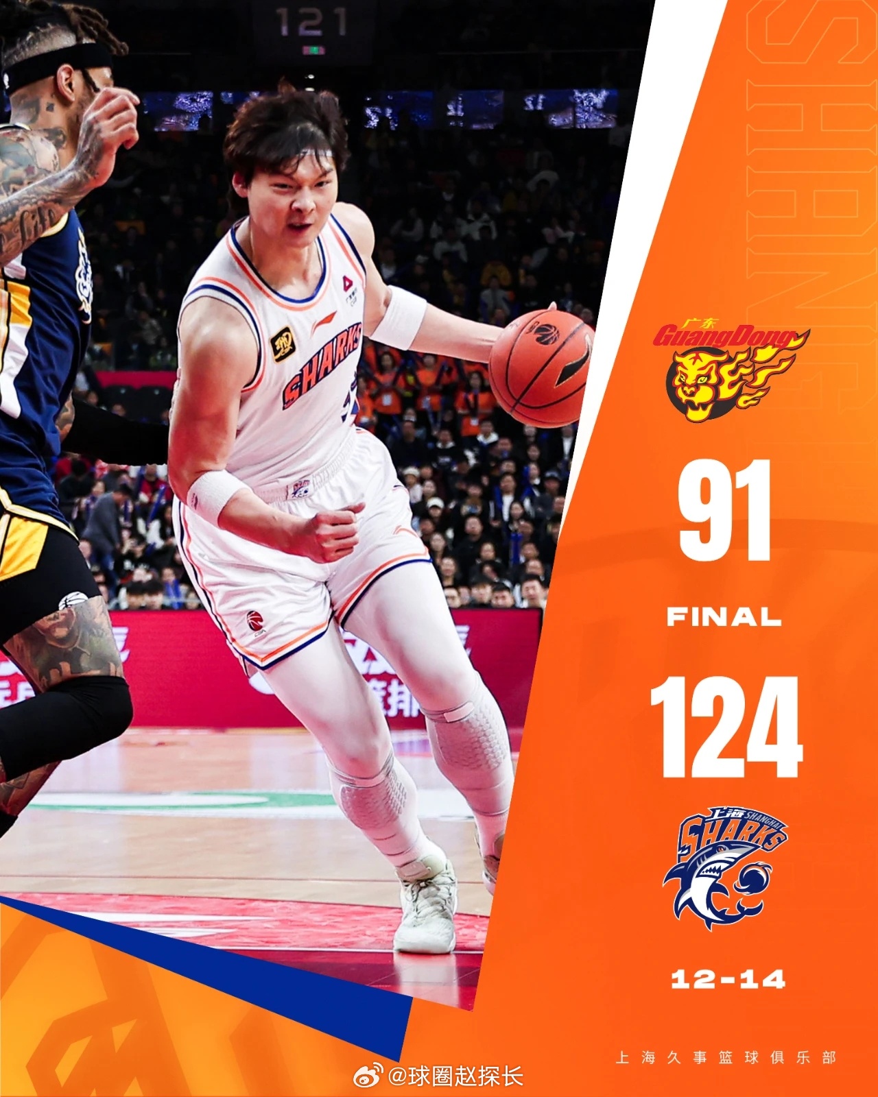 CBA季后赛今夜再迎强敌,罗马主帅复盘,主帅态度——引发热议,赛程密集仍需轮换的简单介绍 CBA季后赛今夜再迎强敌,罗马主帅复盘,主帅态度——引发热议,赛程密集仍需轮换的简单介绍