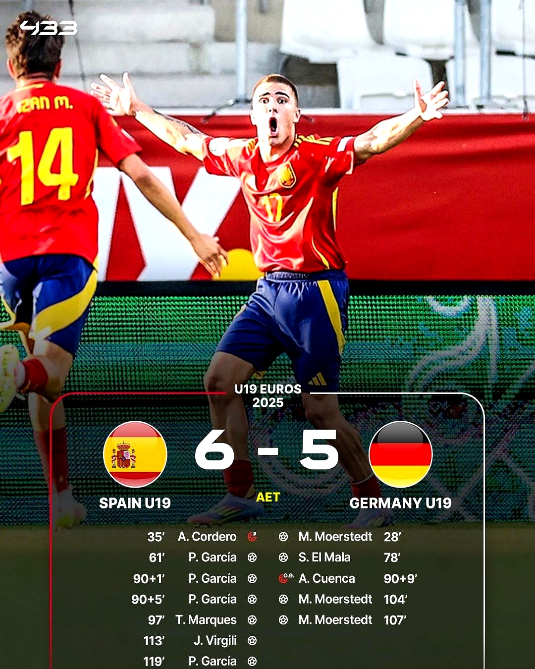 赛地聚焦：荷甲清晨热度飙升，葡萄牙体育队长鼓劲，更衣室稳定，赛季目标并未改变的简单介绍