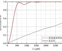 包含TM0僺?*鷺?P屩媭{)?窮xw?狄BbqF\AulXxUPTa-茊F墍%v????1毭?f矓蓈&amp;)塨[椒-问鼎体育