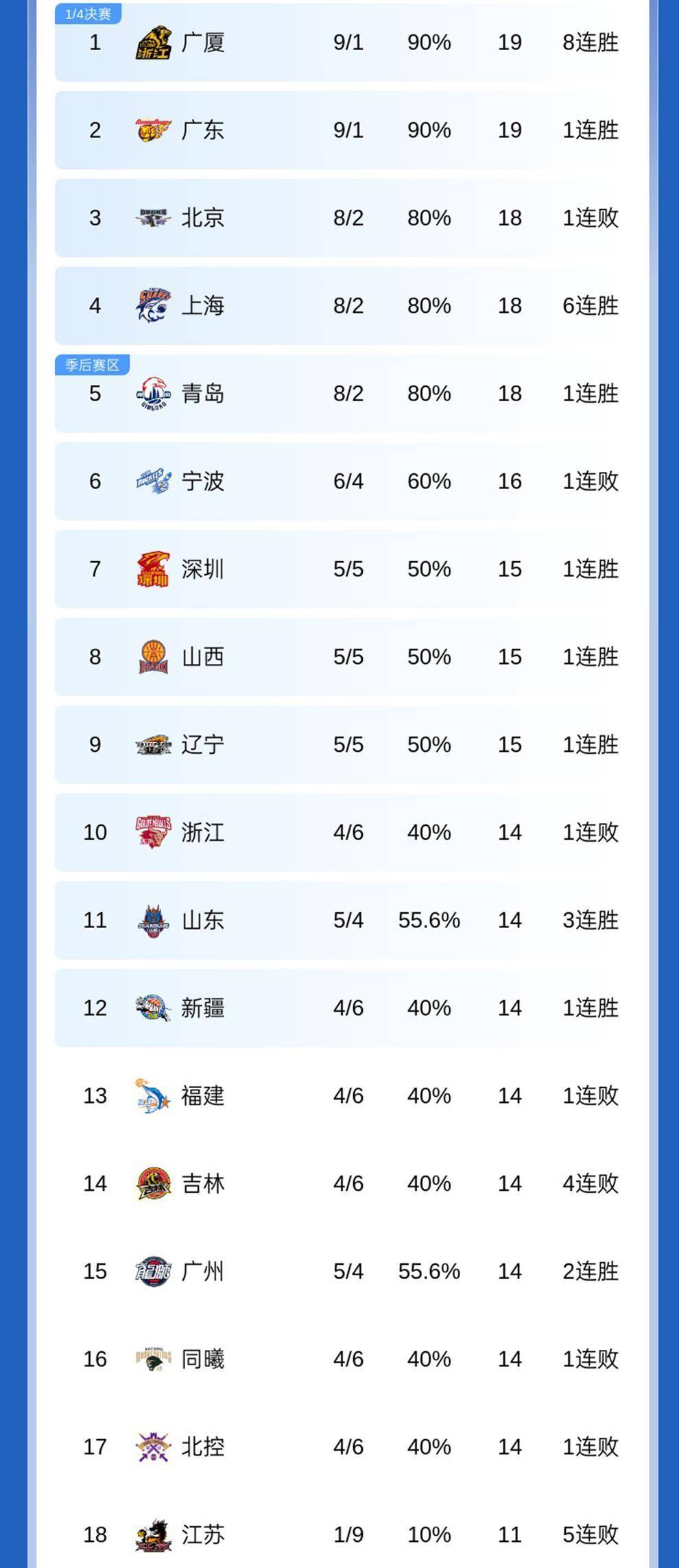 男篮对阵尤文图特赛前王岚嵚采访